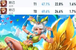 开云官方app入口-里昂前锋异军突起，胜率大增的简单介绍