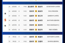 开云APP-包含国内足球比赛最新看点：球员表现出色获胜的词条
