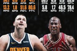 开云官方app入口-关于NBA宿敌大碰撞高智商球员勇担重任的信息
