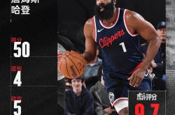 开云体育官方网站-哈登单场献上精彩表现，雷霆队遭遇困境