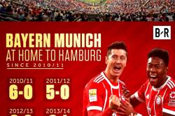 开云APP-德甲联赛开启新赛季，豪门齐聚争夺德国足坛霸主称号