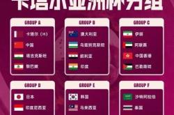 开云体育-国足与叙利亚战平，亚洲杯小组赛出局