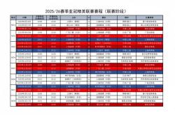 开云官方app入口-中国足球协会公布2022赛季中超赛程：首轮比赛4月16日打响