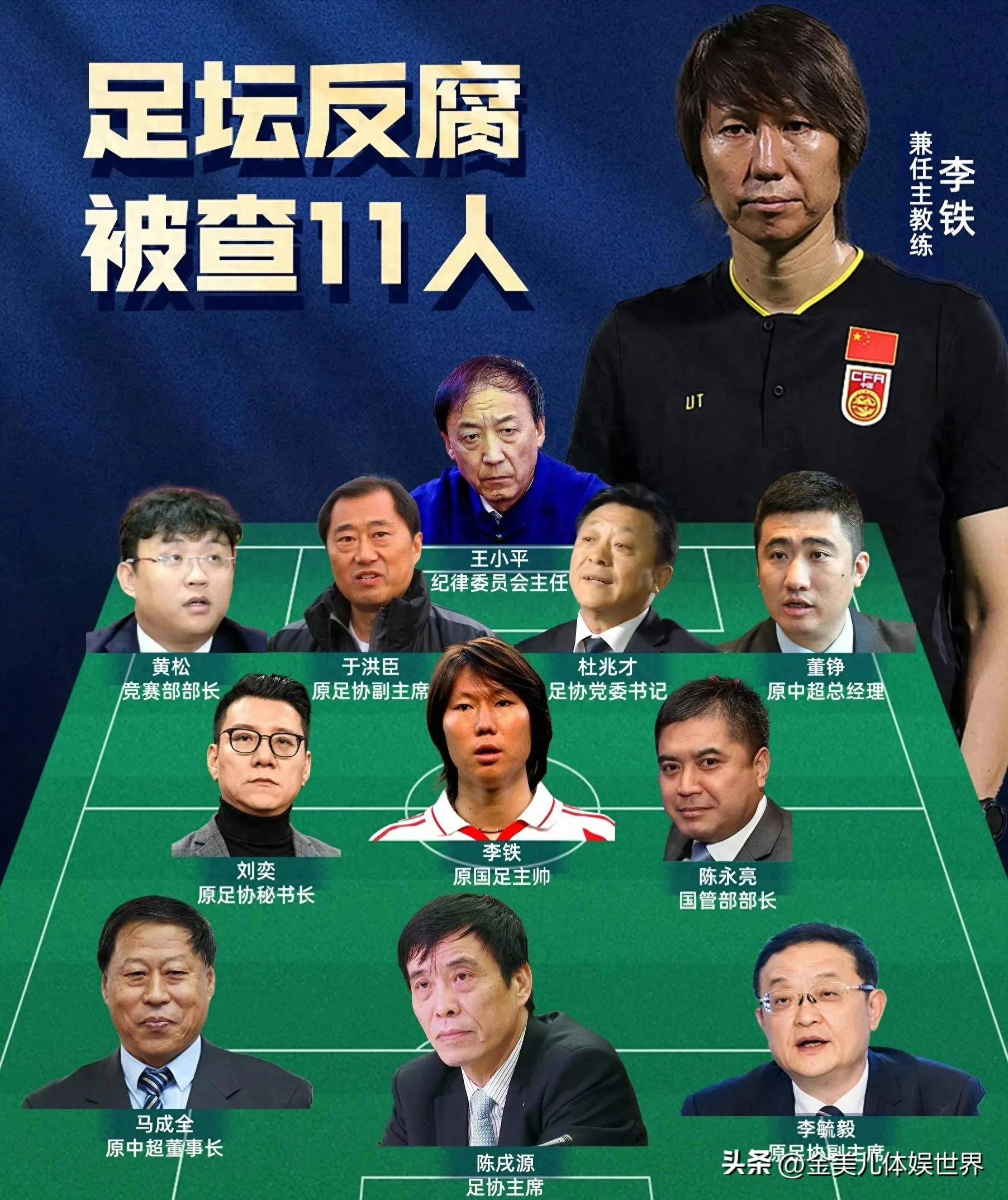 中国足协新政策调整，联赛备战引发球迷热议