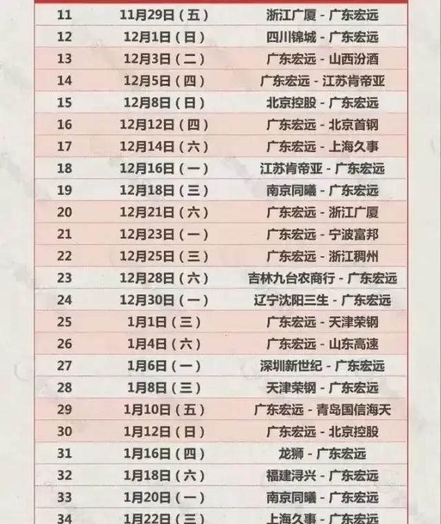 CBA赛程调整，球队备战迎接挑战