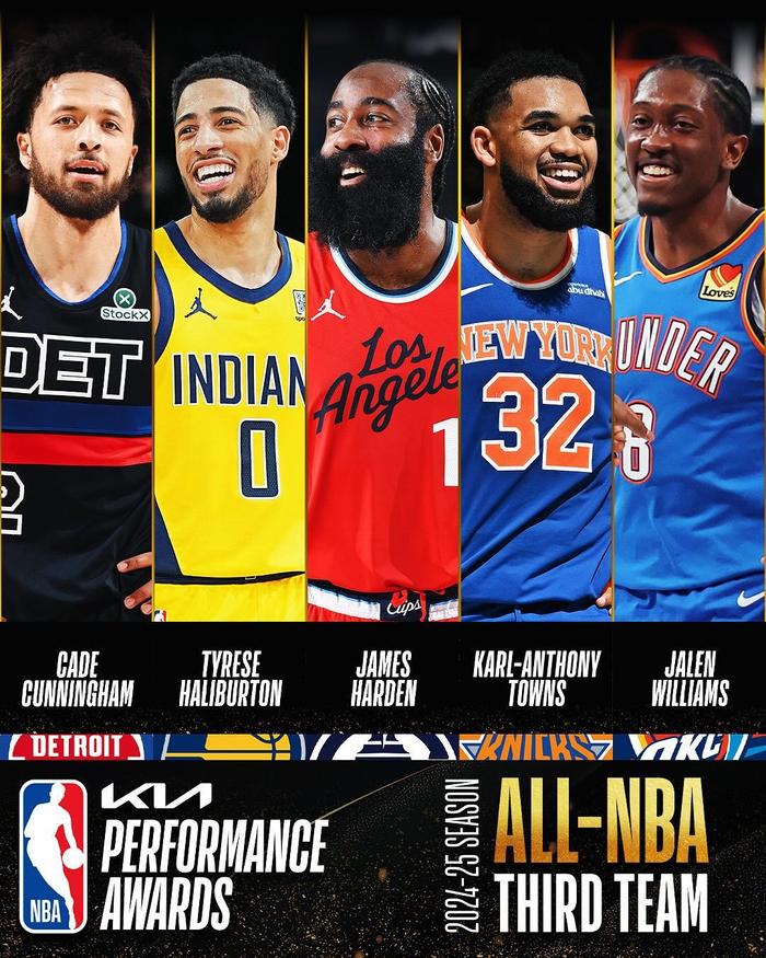 NBA全明星阵容公布！詹姆斯领衔，霍乐迪首次入选