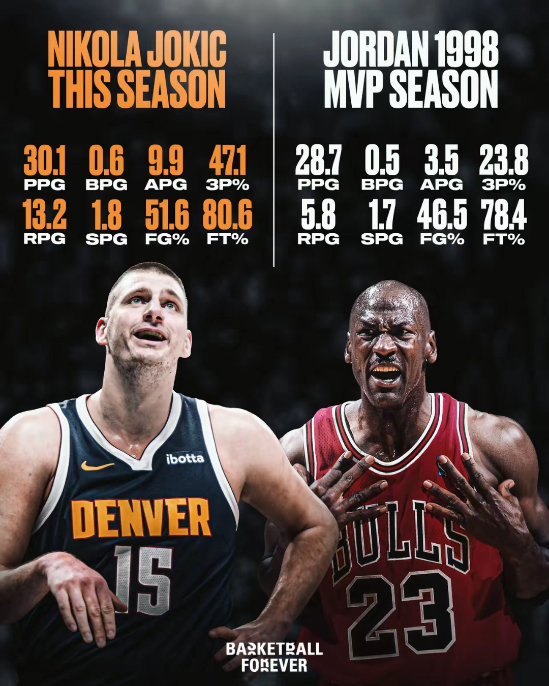 关于NBA宿敌大碰撞高智商球员勇担重任的信息
