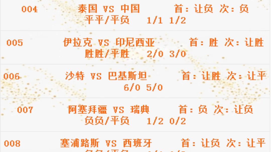 巴基斯坦队战胜对手，欧预赛壮志不已的简单介绍