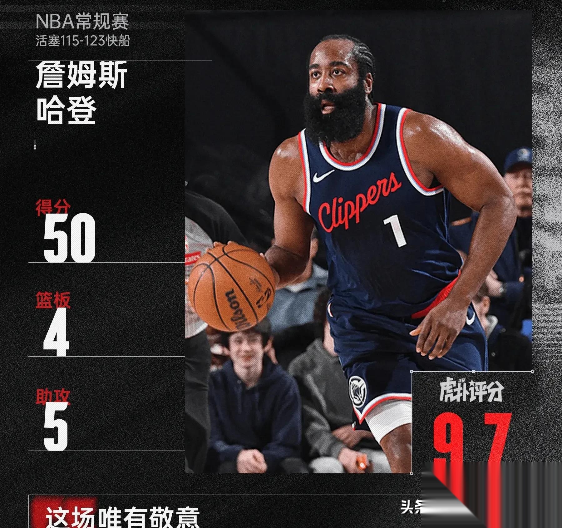 哈登单场献上精彩表现,雷霆队遭遇困境 哈登单场献上精彩表现,雷霆队遭遇困境