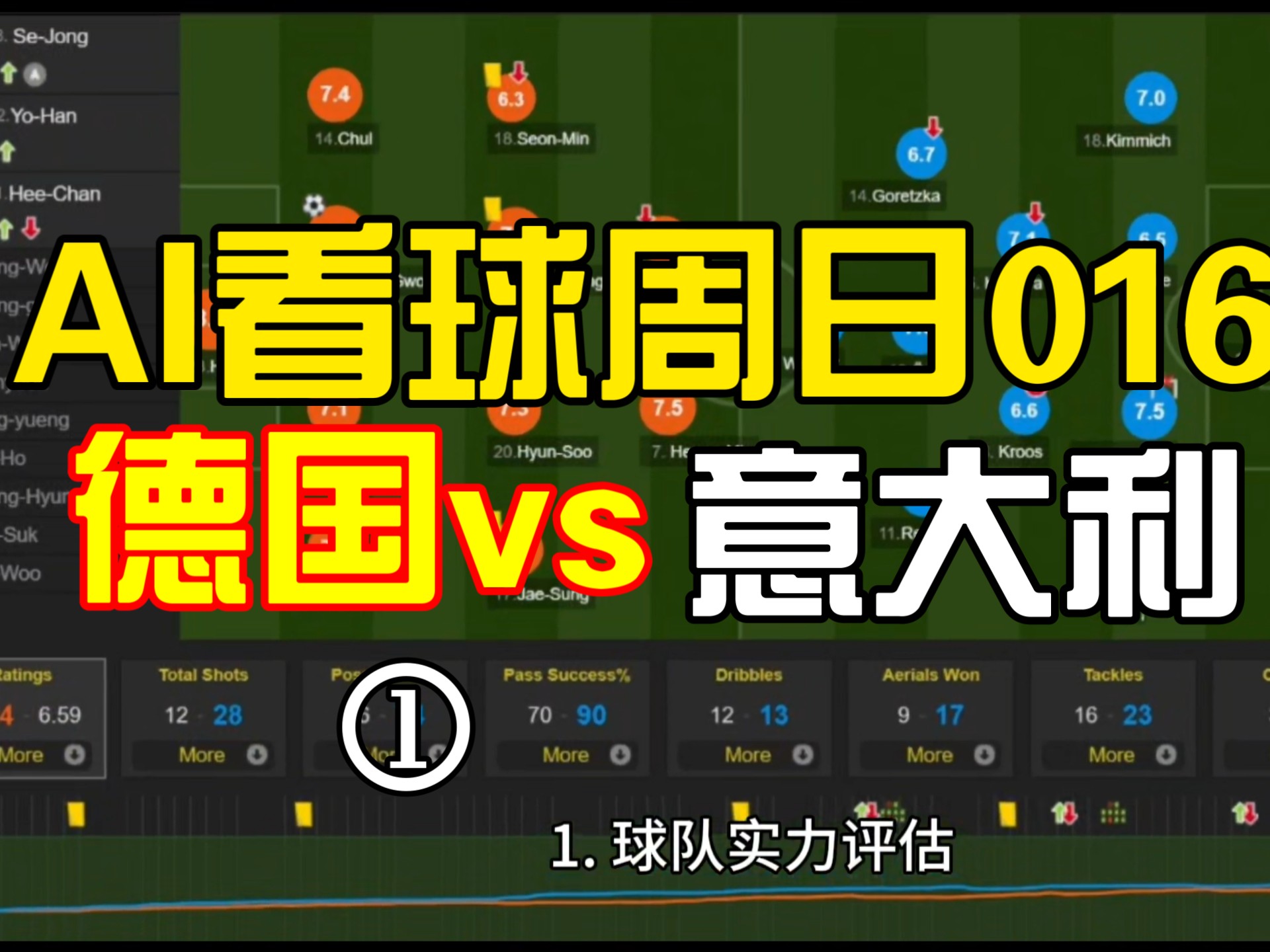 精彩足球对决现场直播，看点频频涌现